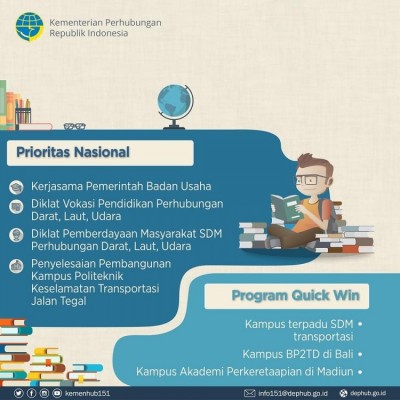 Konektivitas Nasional Pendidikan SDM Jadi Prioritas 2019 - 20190111